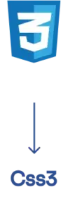 tech1