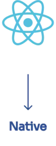tech5